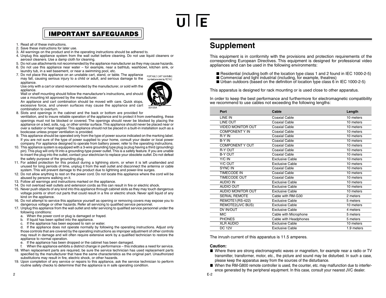 Supplement | JVC BR-DV6000U User Manual | Page 2 / 61