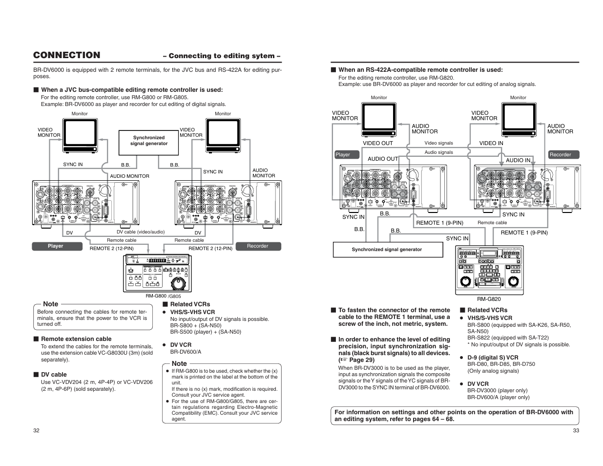 Connecting to editing sytem, Connection | JVC BR-DV6000U User Manual | Page 20 / 61