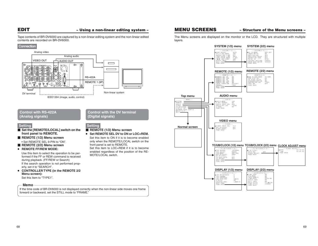 Using a non-linear editing system, Menu screens, Structure of the menu screens | Edit, Connection : : setting, Setting, Åiéféwé^éãêmçüç ;égç§åj, Remote (2/2) menu screen ● remote ff/rew mode, Controller type (in the remote 2/2 menu screen), Set remote sel 9-pin to “on | JVC BR-DV6000U User Manual | Page 42 / 61