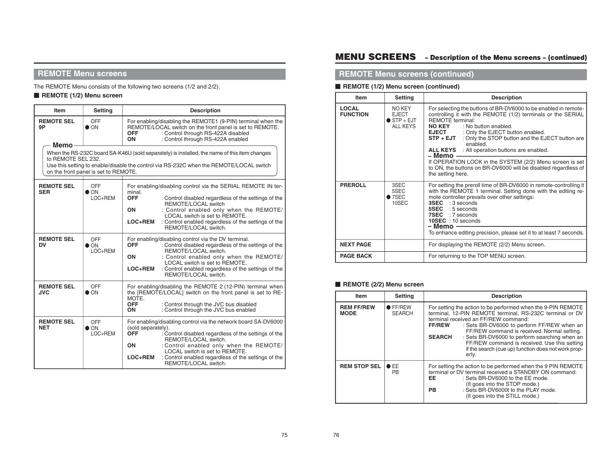 Menu screens, Remote menu screens, Remote menu screens (continued) | JVC BR-DV6000U User Manual | Page 46 / 61