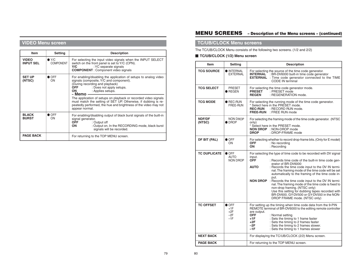 Menu screens, Video menu screen, Tc/ub/clock menu screens | JVC BR-DV6000U User Manual | Page 48 / 61