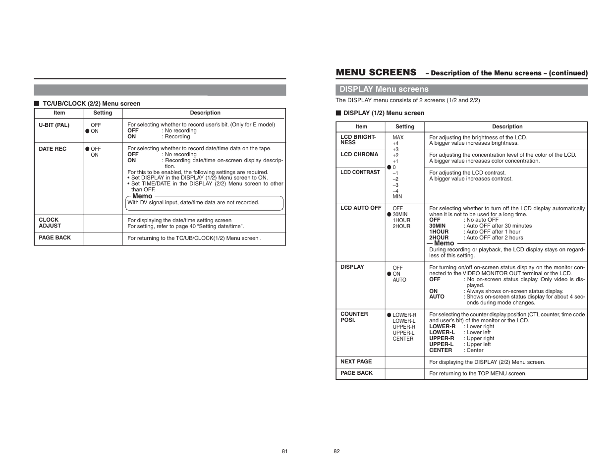 Menu screens, Display menu screens | JVC BR-DV6000U User Manual | Page 49 / 61