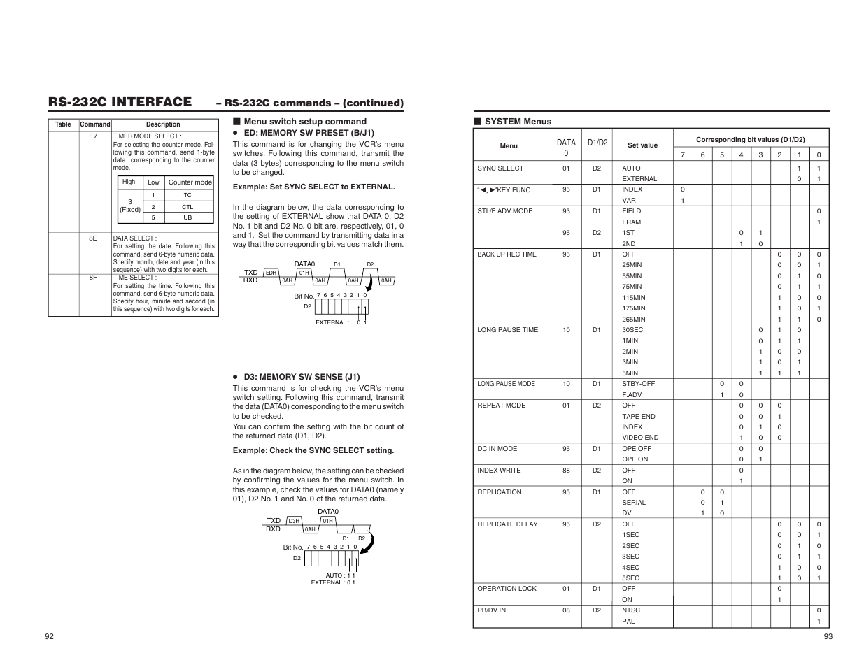 Rs-232c interface | JVC BR-DV6000U User Manual | Page 55 / 61