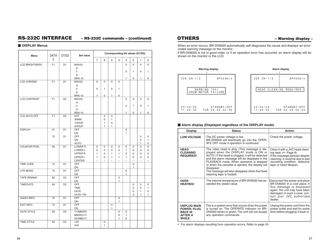 Others, Warning display, Rs-232c interface | JVC BR-DV6000U User Manual | Page 57 / 61