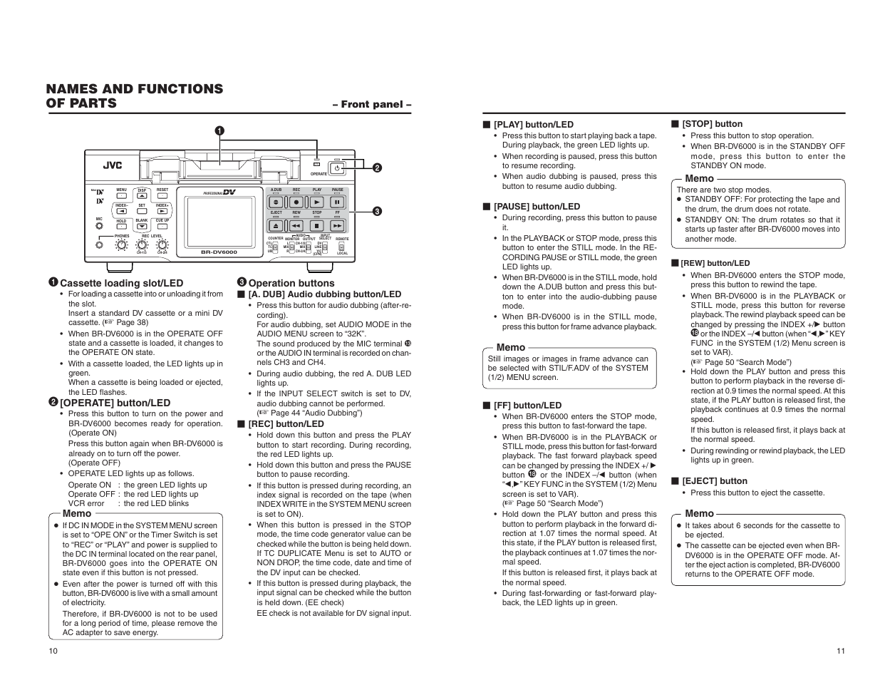 Names and functionsof parts, Front panel, Names and functions of parts | JVC BR-DV6000U User Manual | Page 7 / 61