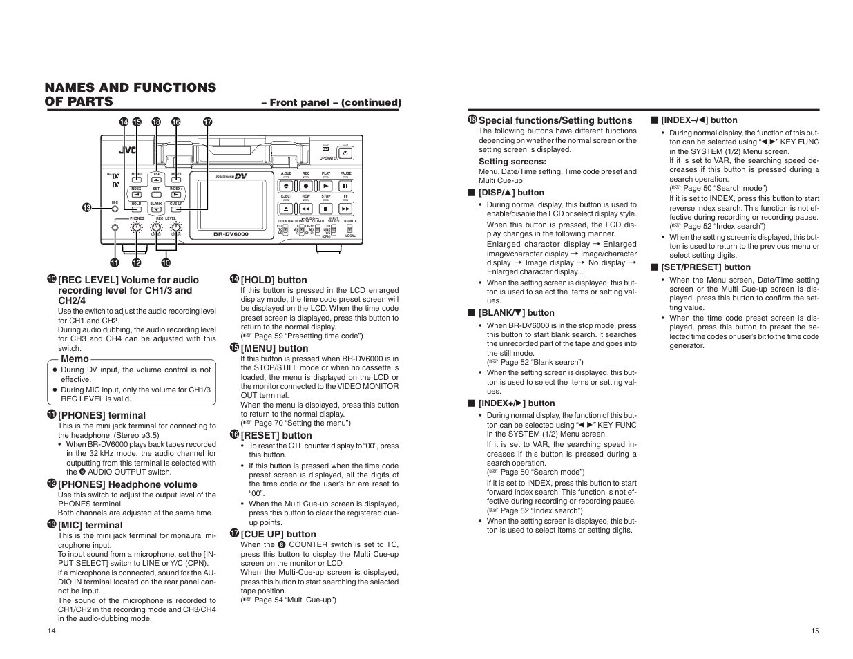 Names and functions of parts | JVC BR-DV6000U User Manual | Page 9 / 61