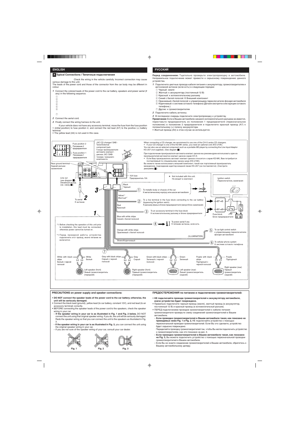 Русский, English, Atypical connections / типичные подключения n | JVC GET0087-001A User Manual | Page 44 / 45