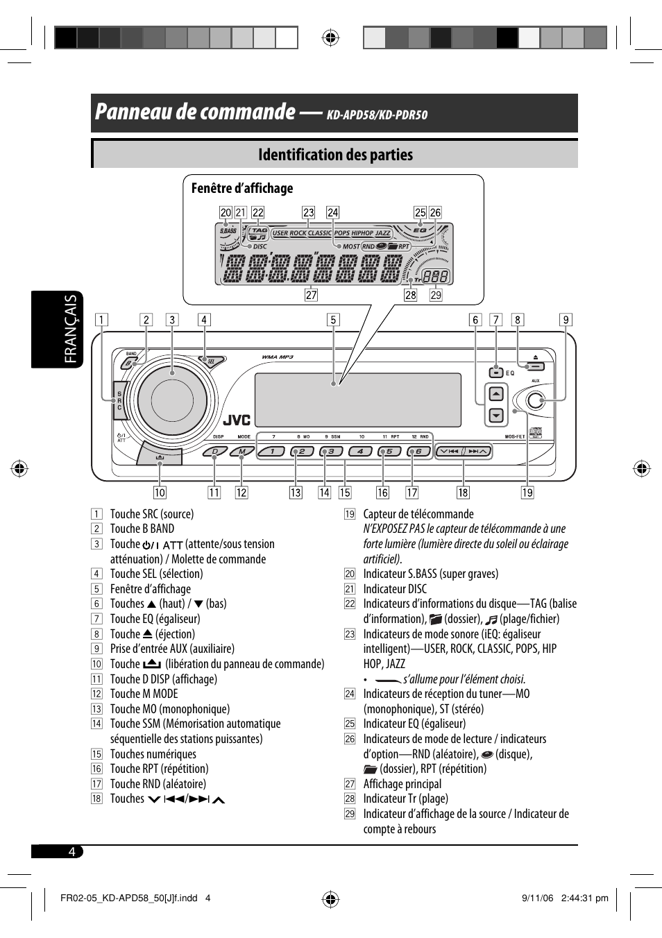 Panneau de commande, Identification des parties, Français | JVC KD-APD58 User Manual | Page 48 / 68