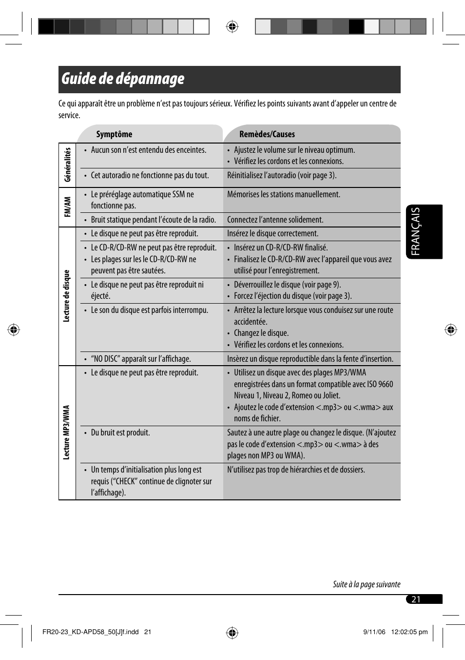 Guide de dépannage, Français | JVC KD-APD58 User Manual | Page 65 / 68