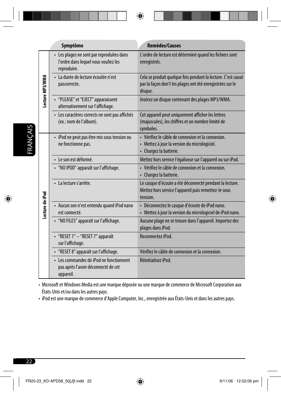 Français | JVC KD-APD58 User Manual | Page 66 / 68