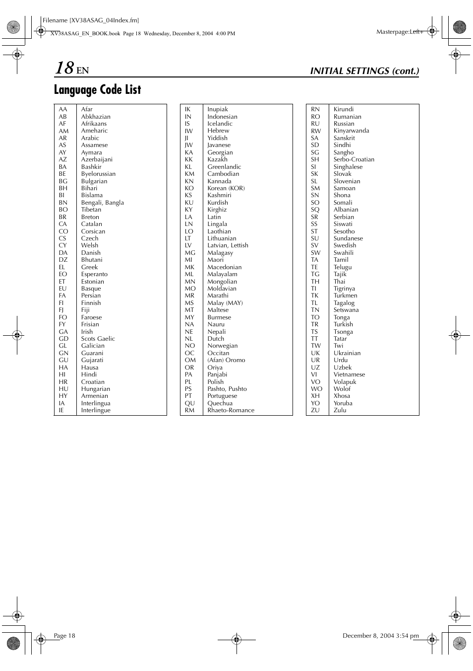 Language code list | JVC HR-XV38SAG User Manual | Page 18 / 72