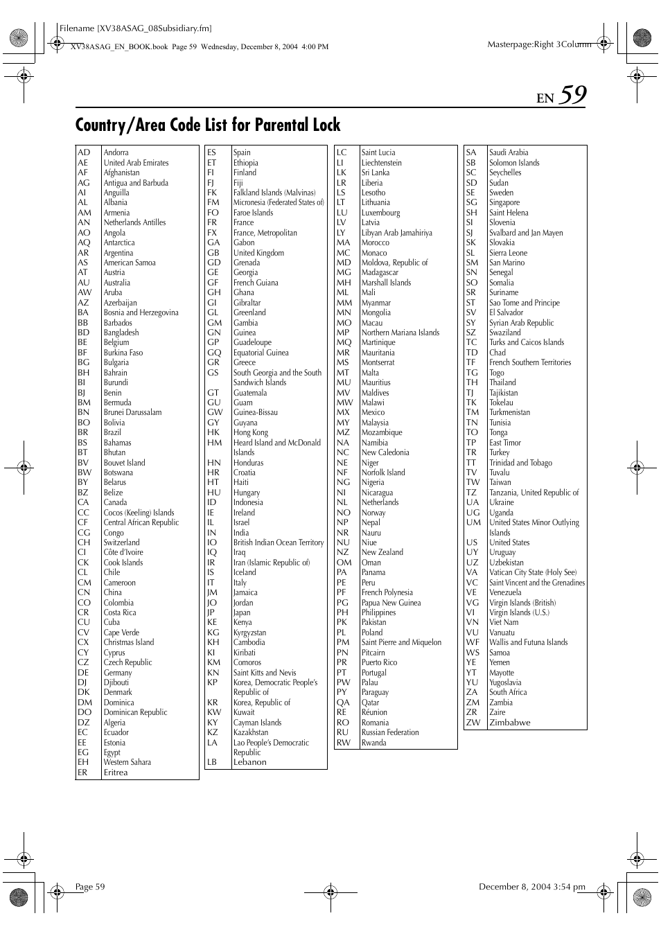 Country/area code list for parental lock | JVC HR-XV38SAG User Manual | Page 59 / 72