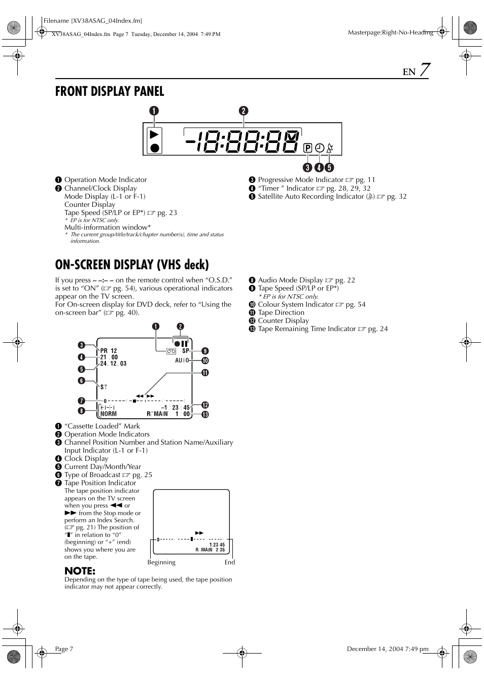 Front display panel, On-screen display (vhs deck), Ab c e d | JVC HR-XV38SAG User Manual | Page 7 / 72