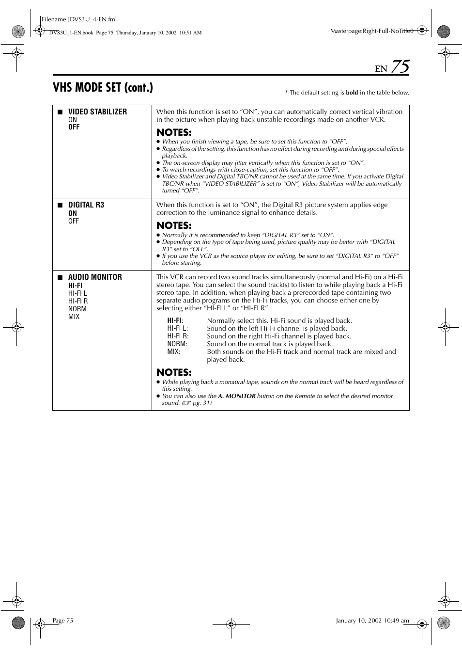 Vhs mode set (cont.) | JVC HR-DVS3U User Manual | Page 75 / 88