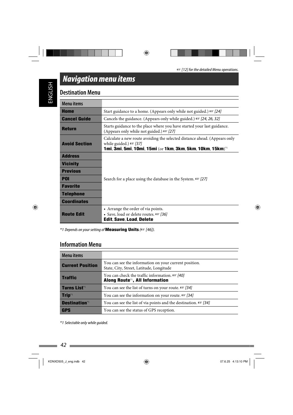 Navigation menu items, Destination menu, Information menu | 42 english | JVC LVT1774-001A User Manual | Page 42 / 126