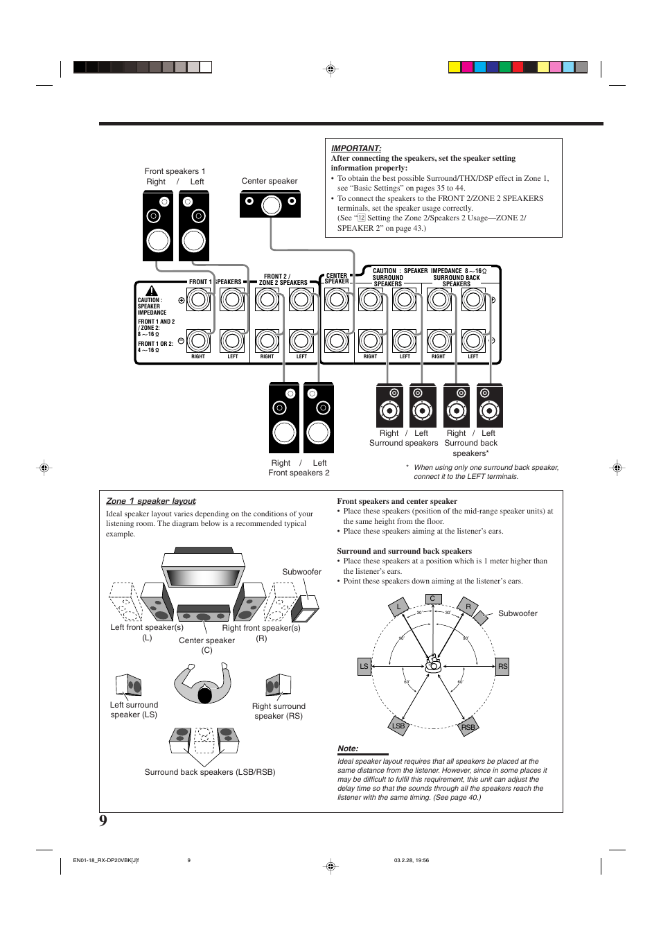 JVC RX-DP20VBKC User Manual | Page 12 / 90