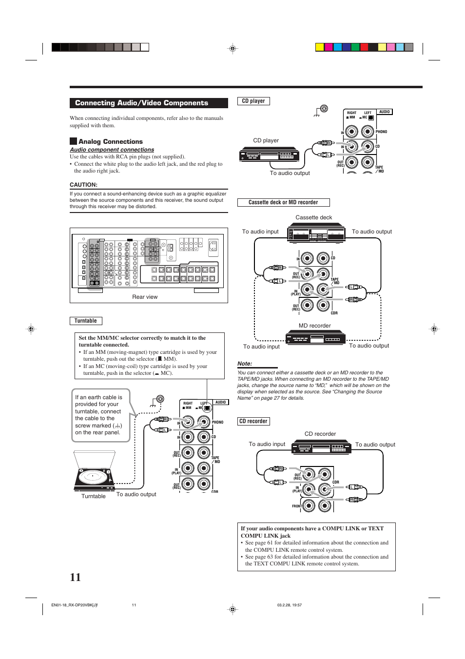 Connecting audio/video components, Analog connections | JVC RX-DP20VBKC User Manual | Page 14 / 90