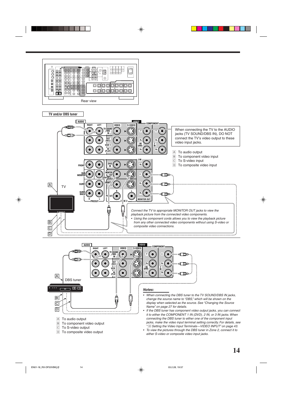 JVC RX-DP20VBKC User Manual | Page 17 / 90