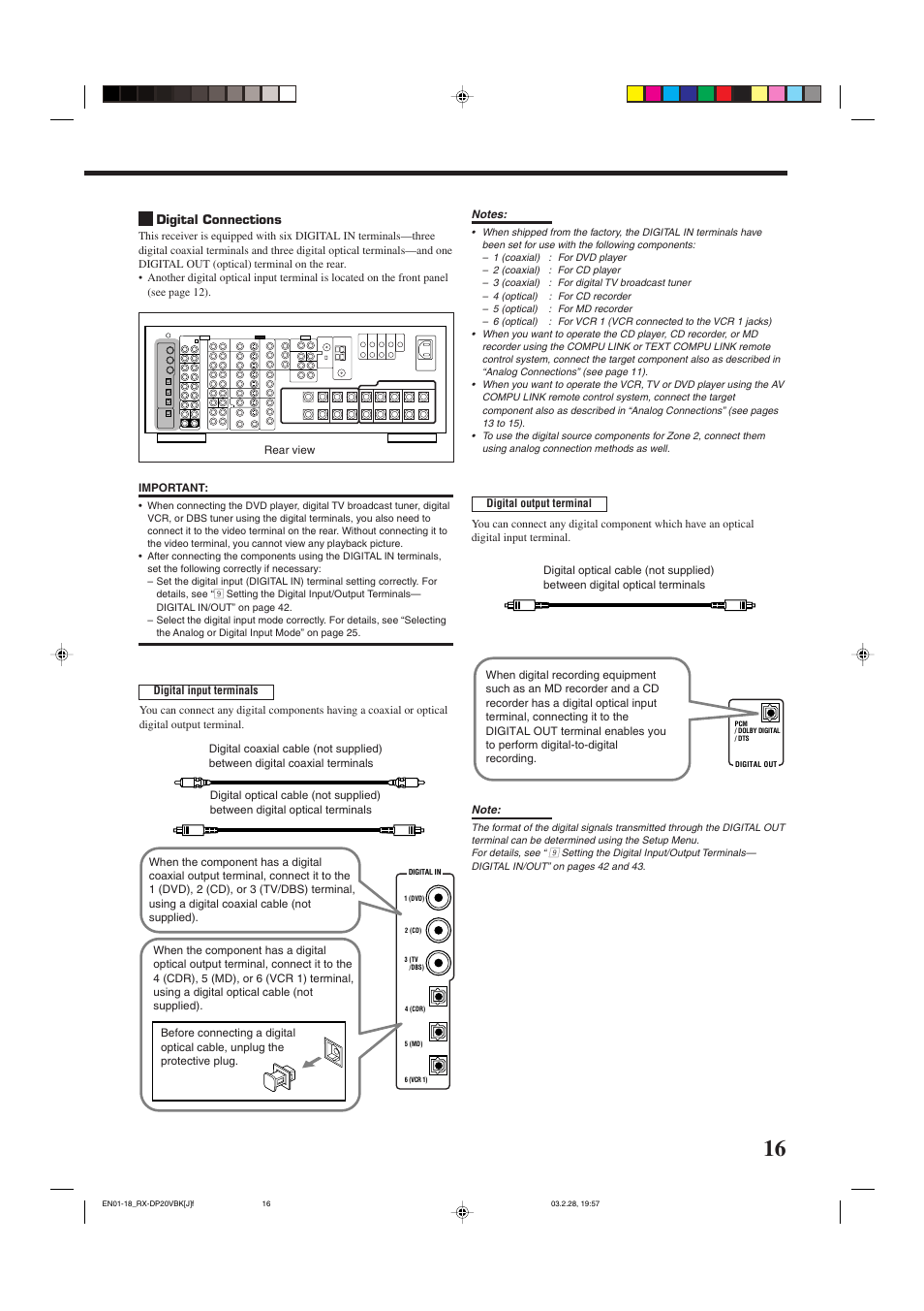 JVC RX-DP20VBKC User Manual | Page 19 / 90