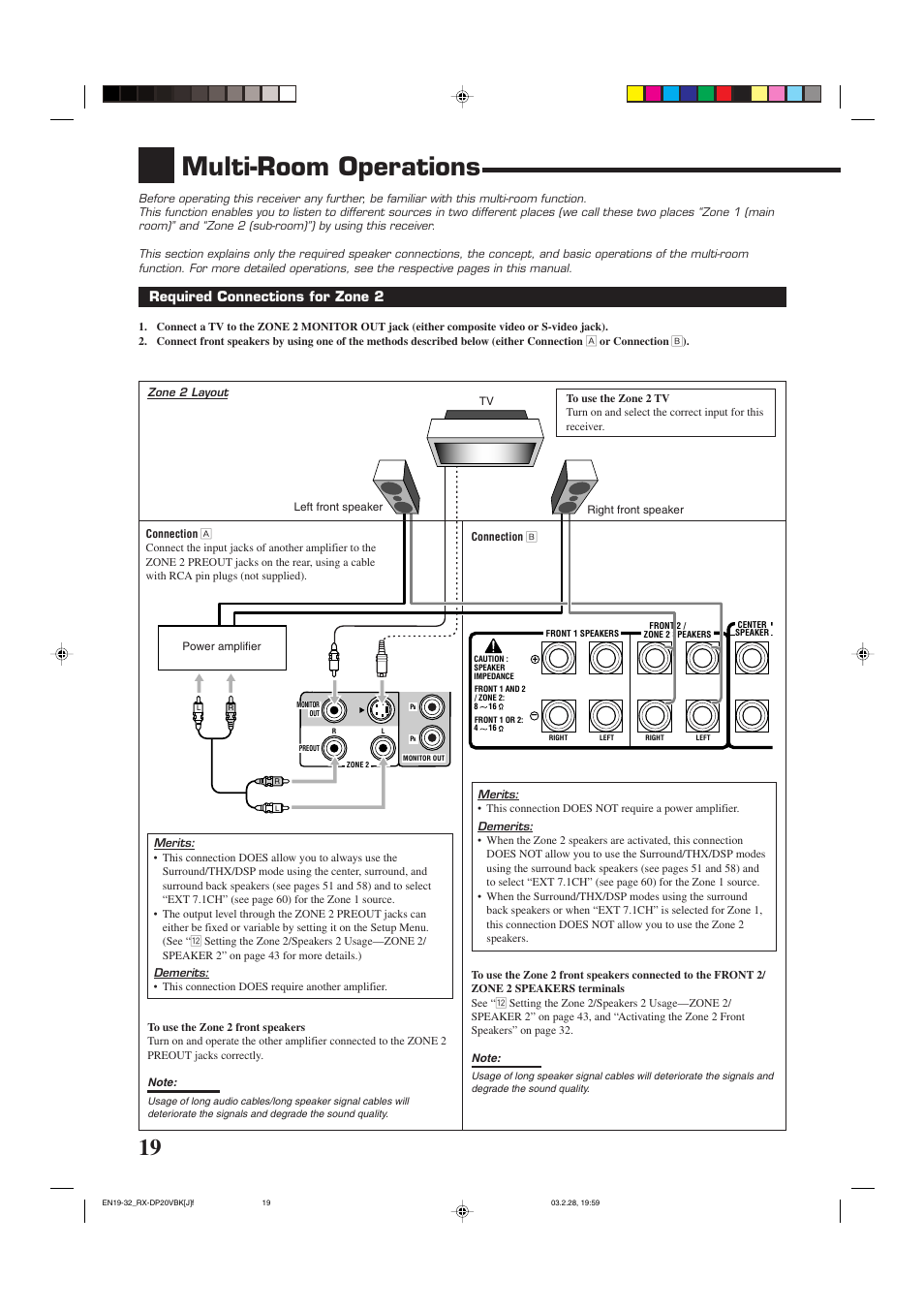 Multi-room operations, Required connections for zone 2 | JVC RX-DP20VBKC User Manual | Page 22 / 90