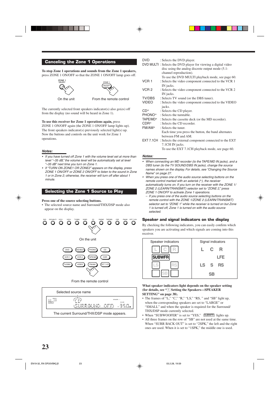 Lc r, Canceling the zone 1 operations, Selecting the zone 1 source to play | Subwfr, Ls rs lfe, Sls sb rs sb, Speaker and signal indicators on the display | JVC RX-DP20VBKC User Manual | Page 26 / 90