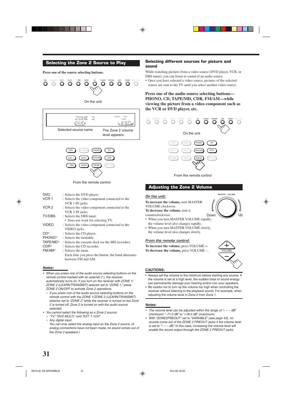 Selecting the zone 2 source to play, Selecting different sources for picture and sound, On the unit | JVC RX-DP20VBKC User Manual | Page 34 / 90