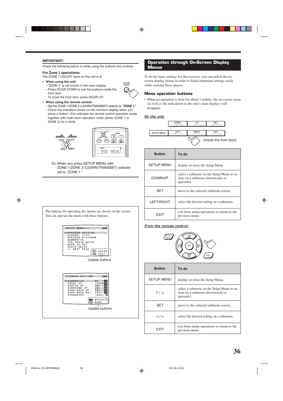 Operation through on-screen display menus, Menu operation buttons, On the unit: from the remote control | JVC RX-DP20VBKC User Manual | Page 39 / 90