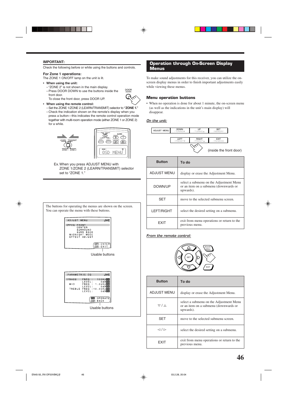 Operation through on-screen display menus, Menu operation buttons, On the unit: from the remote control | JVC RX-DP20VBKC User Manual | Page 49 / 90