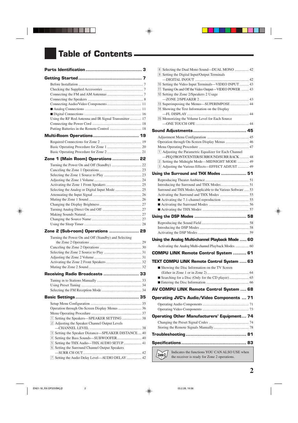 JVC RX-DP20VBKC User Manual | Page 5 / 90