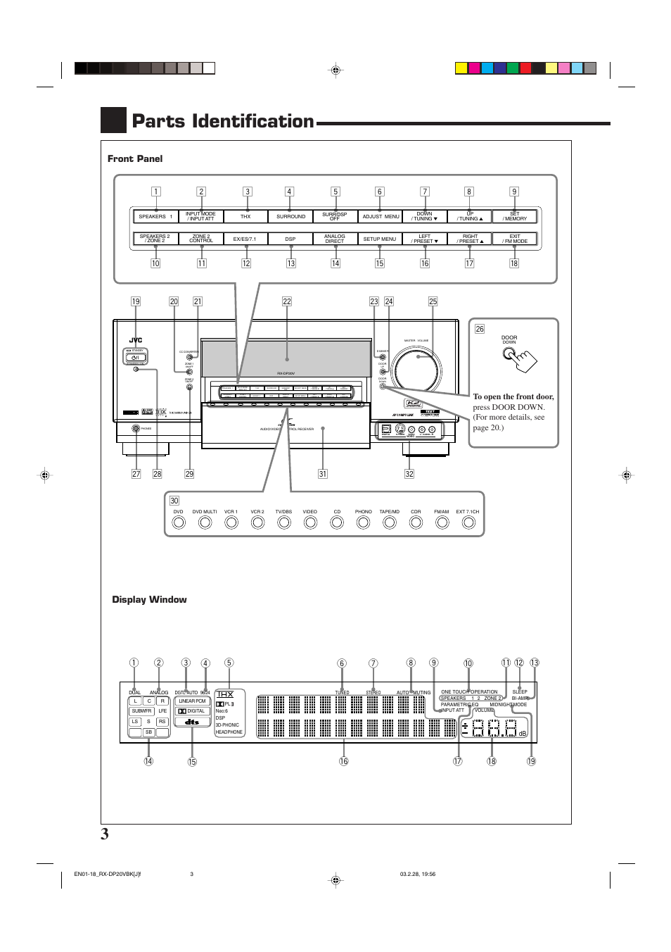 Parts identification, Front panel display window | JVC RX-DP20VBKC User Manual | Page 6 / 90