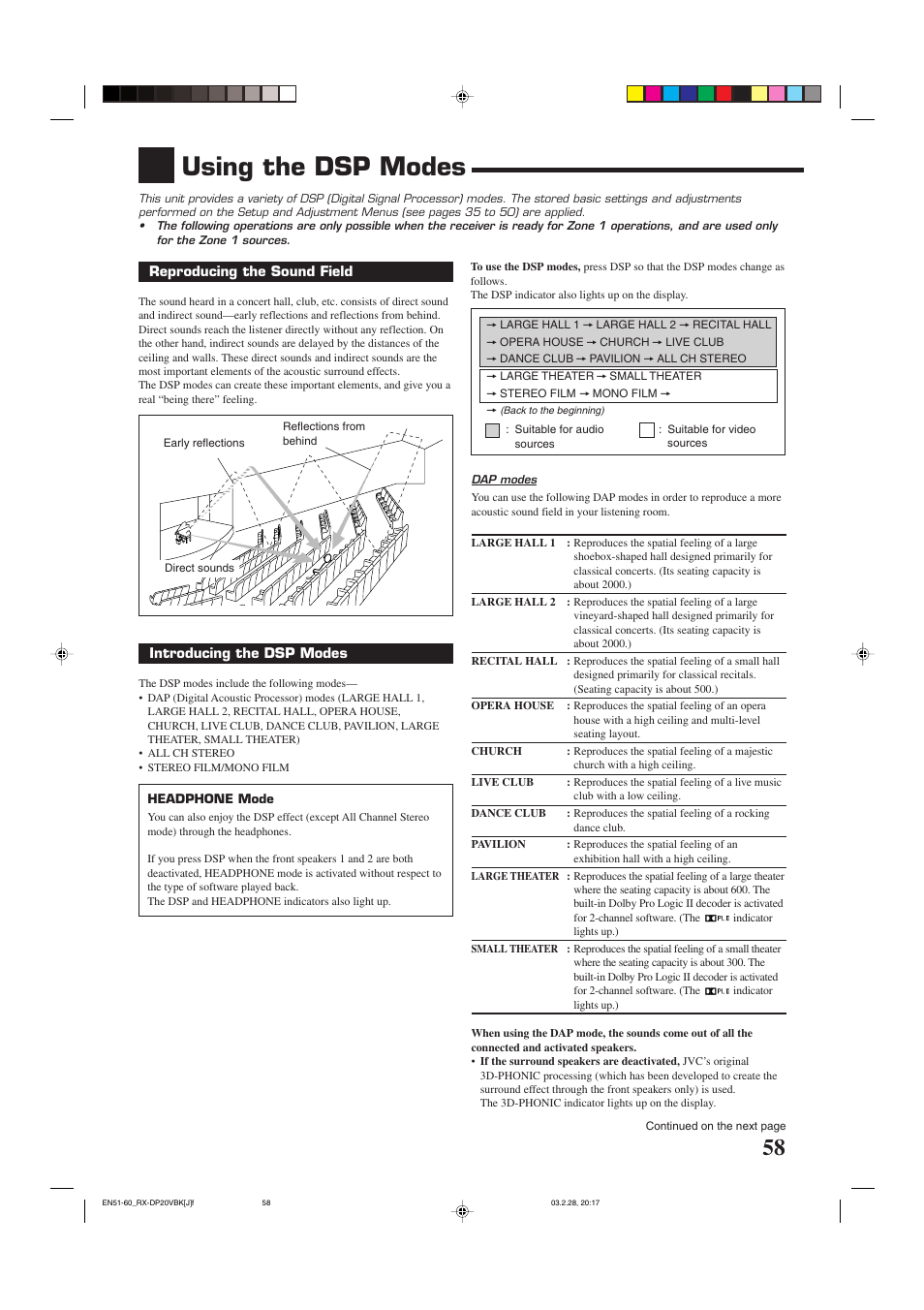 Using the dsp modes | JVC RX-DP20VBKC User Manual | Page 61 / 90