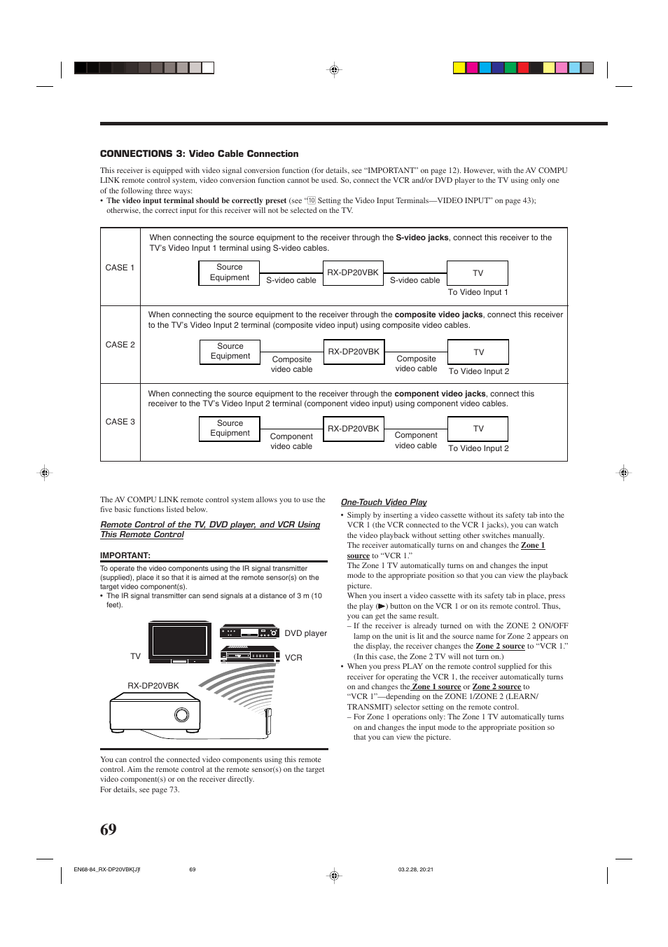 JVC RX-DP20VBKC User Manual | Page 72 / 90