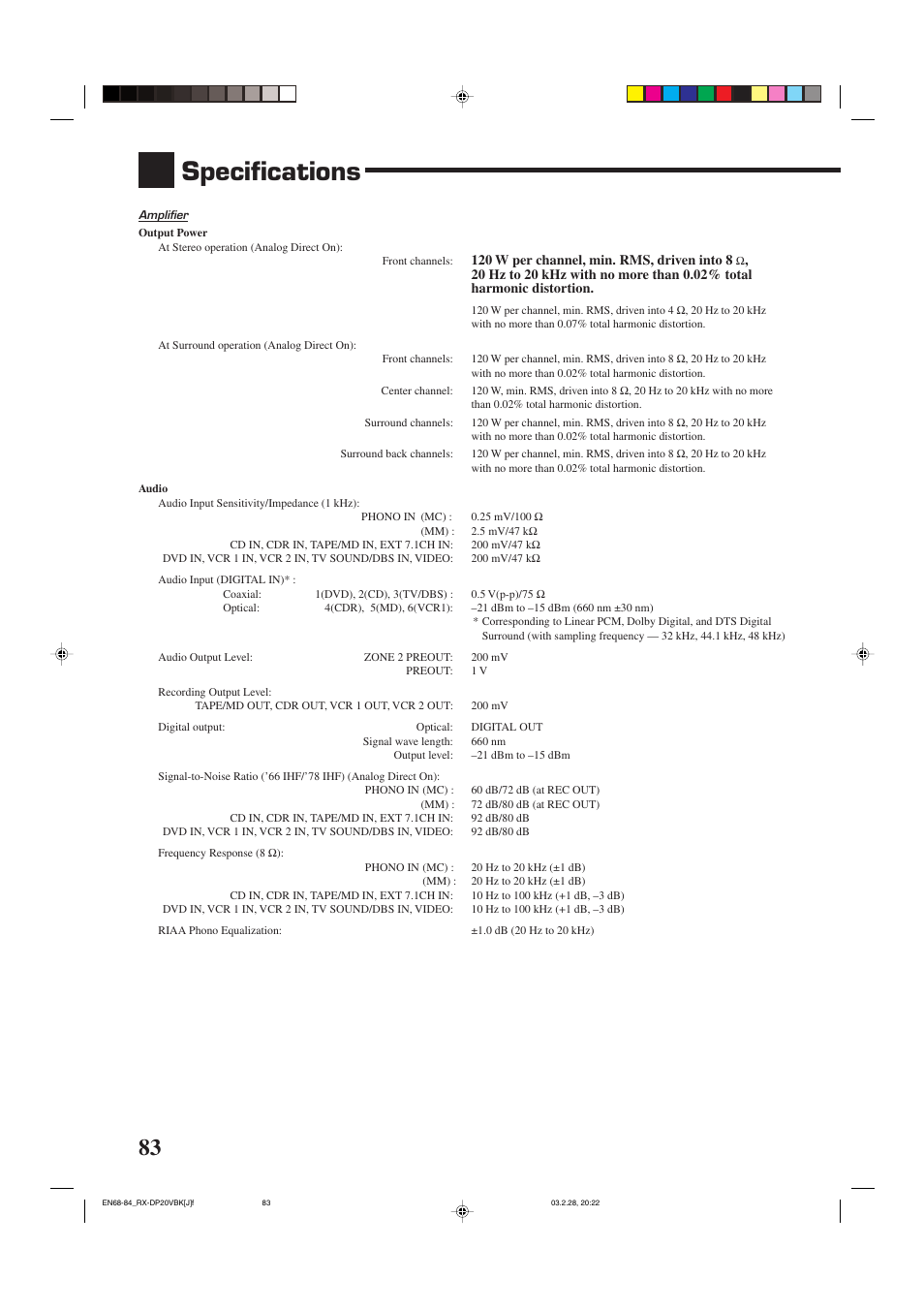 Specifications | JVC RX-DP20VBKC User Manual | Page 86 / 90