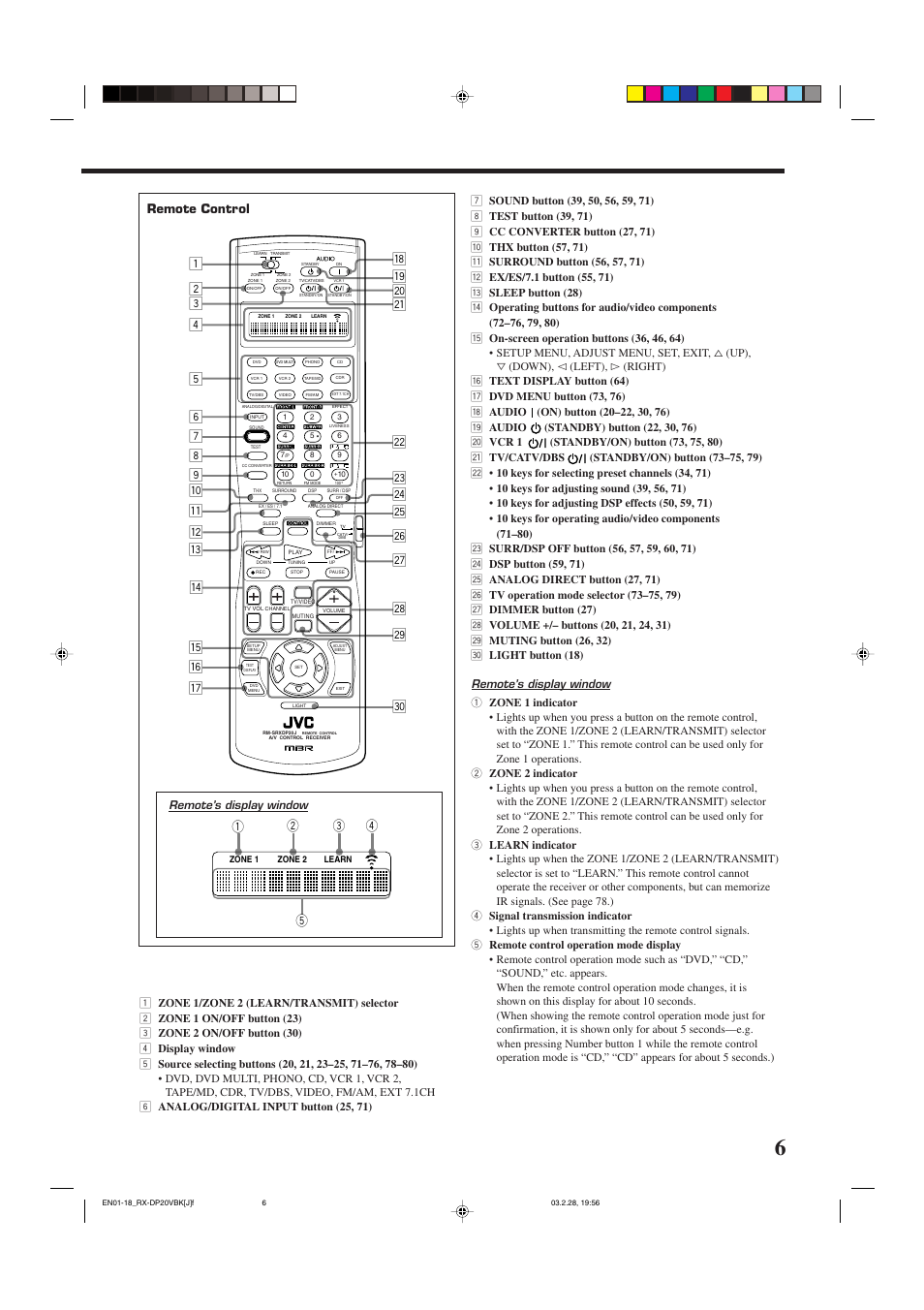 Remote control, Remote’s display window | JVC RX-DP20VBKC User Manual | Page 9 / 90