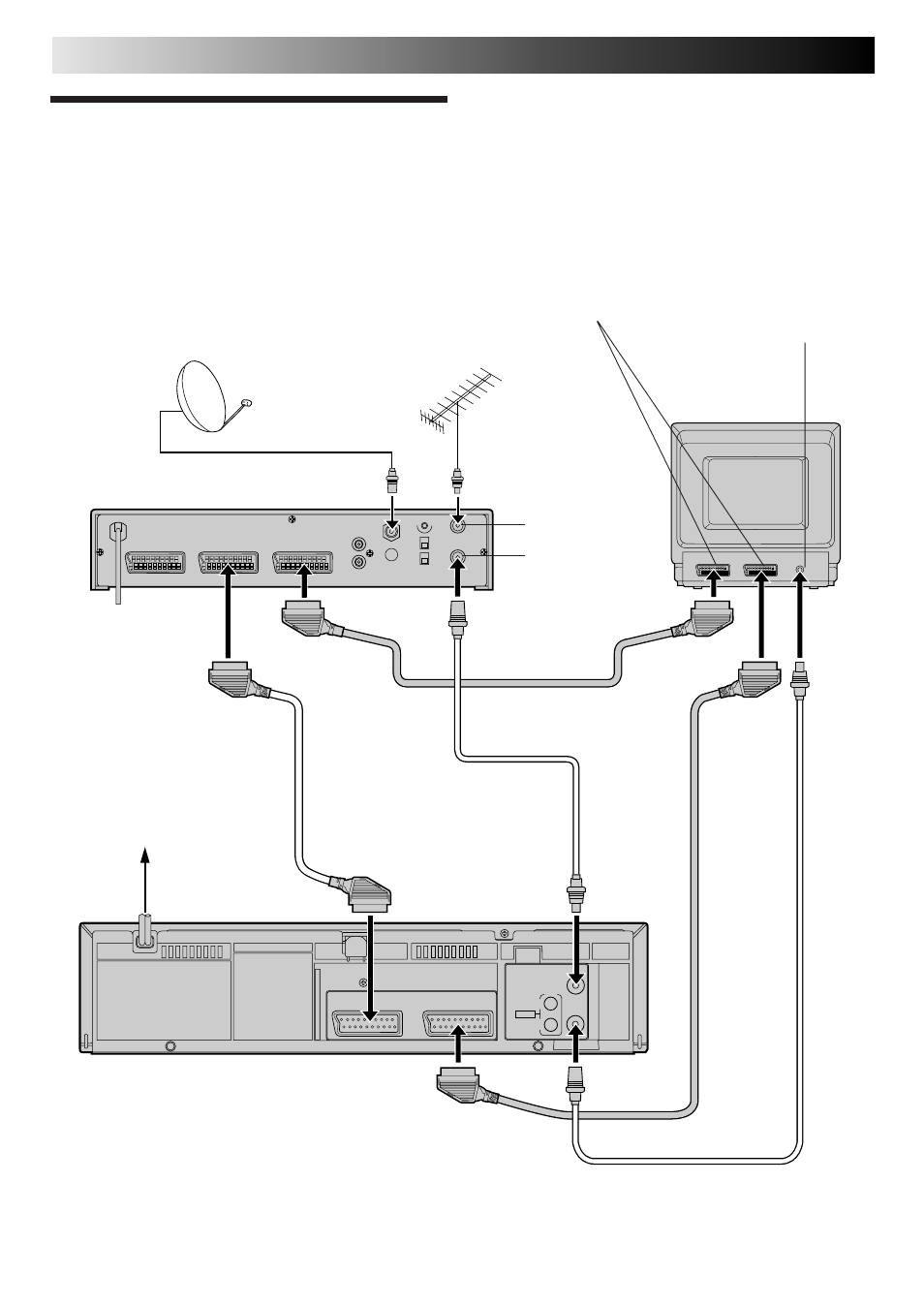 Automatic satellite programme recording, Advanced operations (cont.) | JVC HR-J665ES User Manual | Page 22 / 48