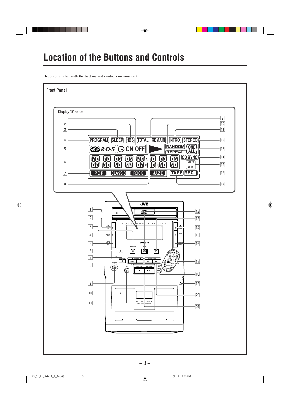 Location of the buttons and controls, Program sleep hbs total remain intro, Stereo | Cd sync | JVC UX-M3R User Manual | Page 6 / 24
