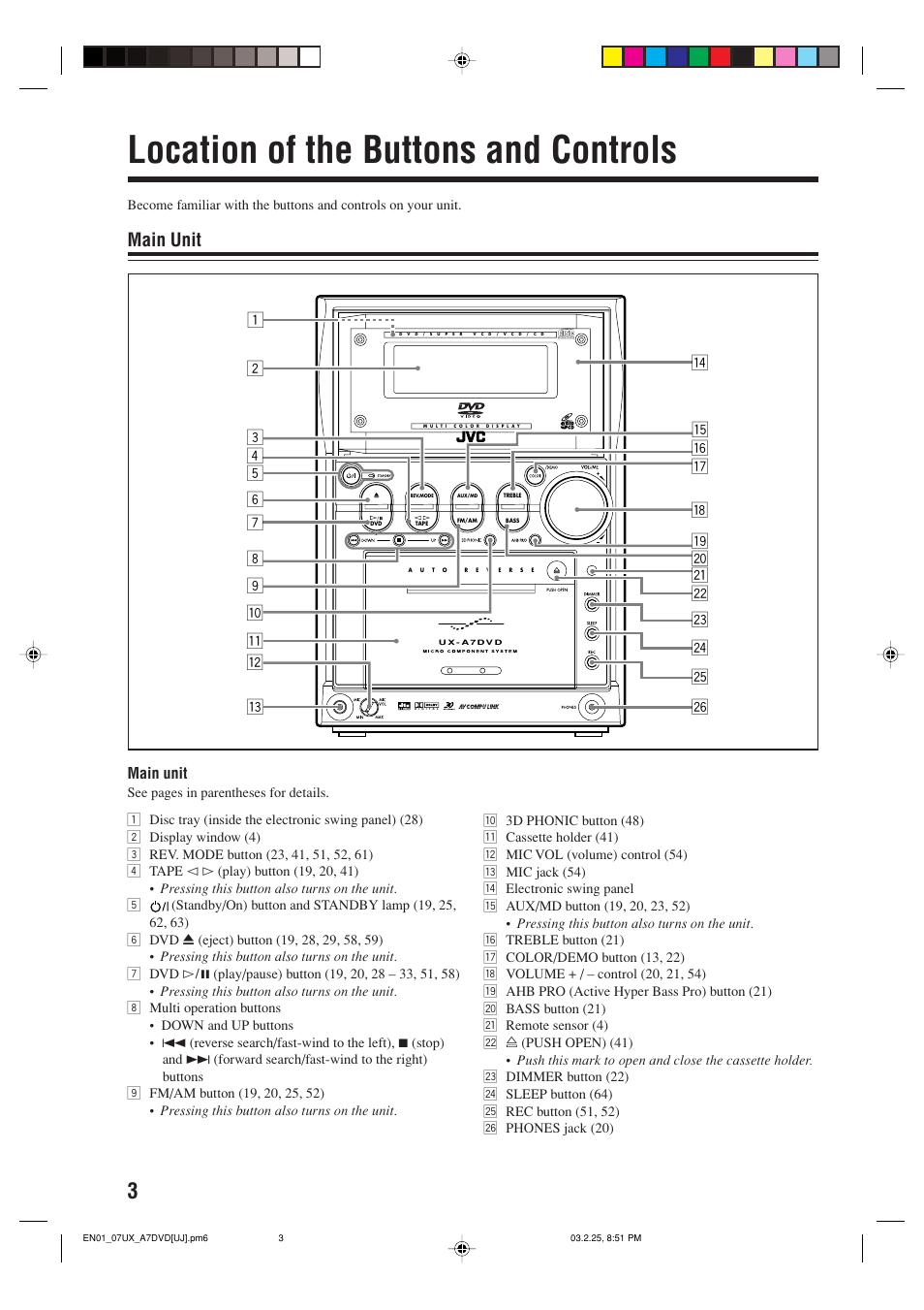 Location of the buttons and controls, Main unit | JVC CA-UXA7DVD User Manual | Page 6 / 76