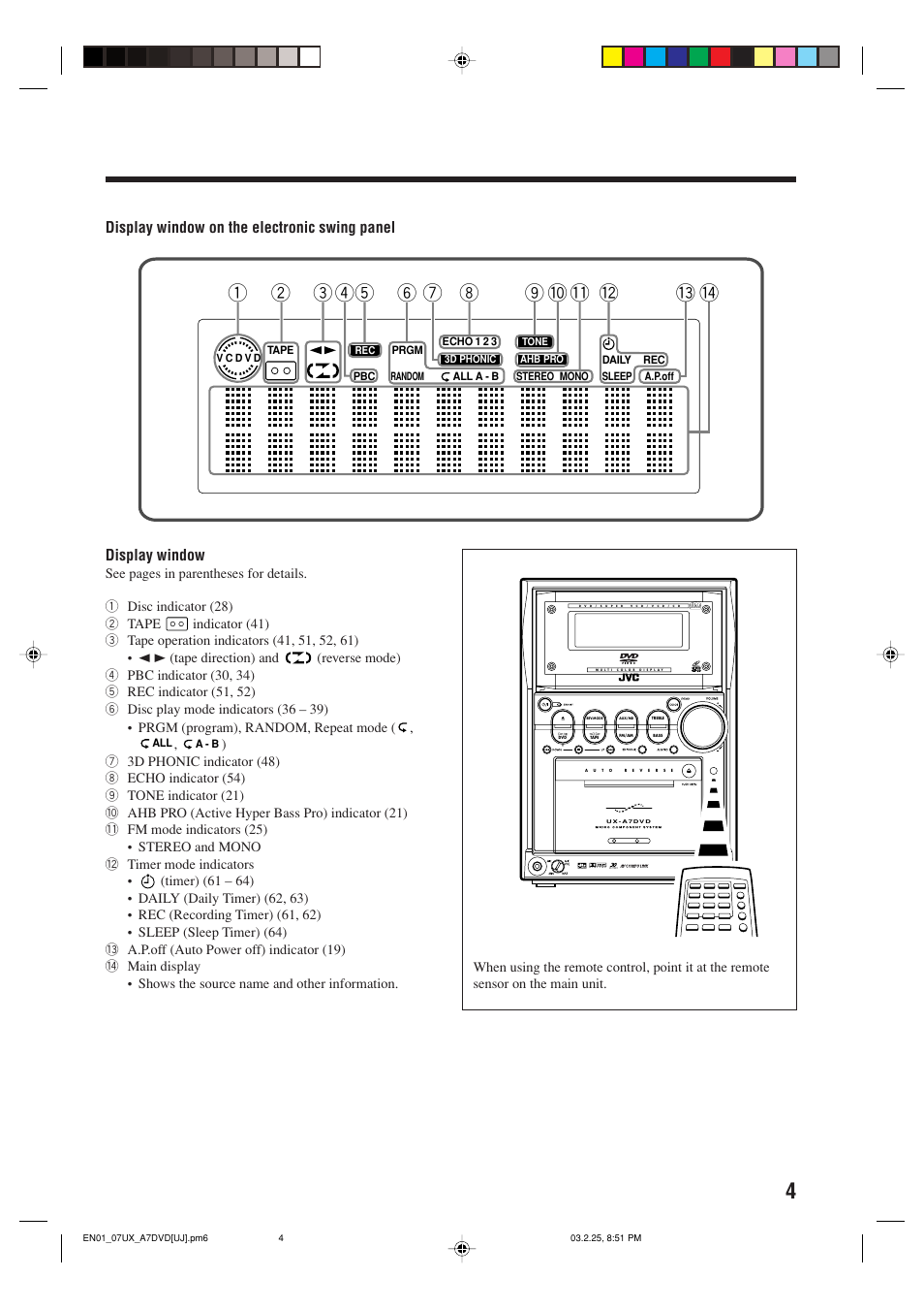 Compact super video | JVC CA-UXA7DVD User Manual | Page 7 / 76