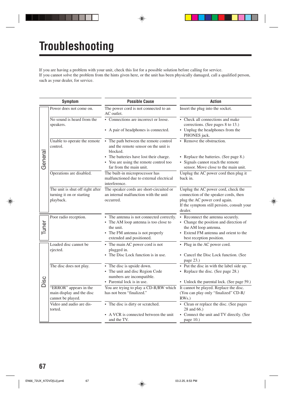 Troubleshooting, Gener al t uner disc | JVC CA-UXA7DVD User Manual | Page 70 / 76