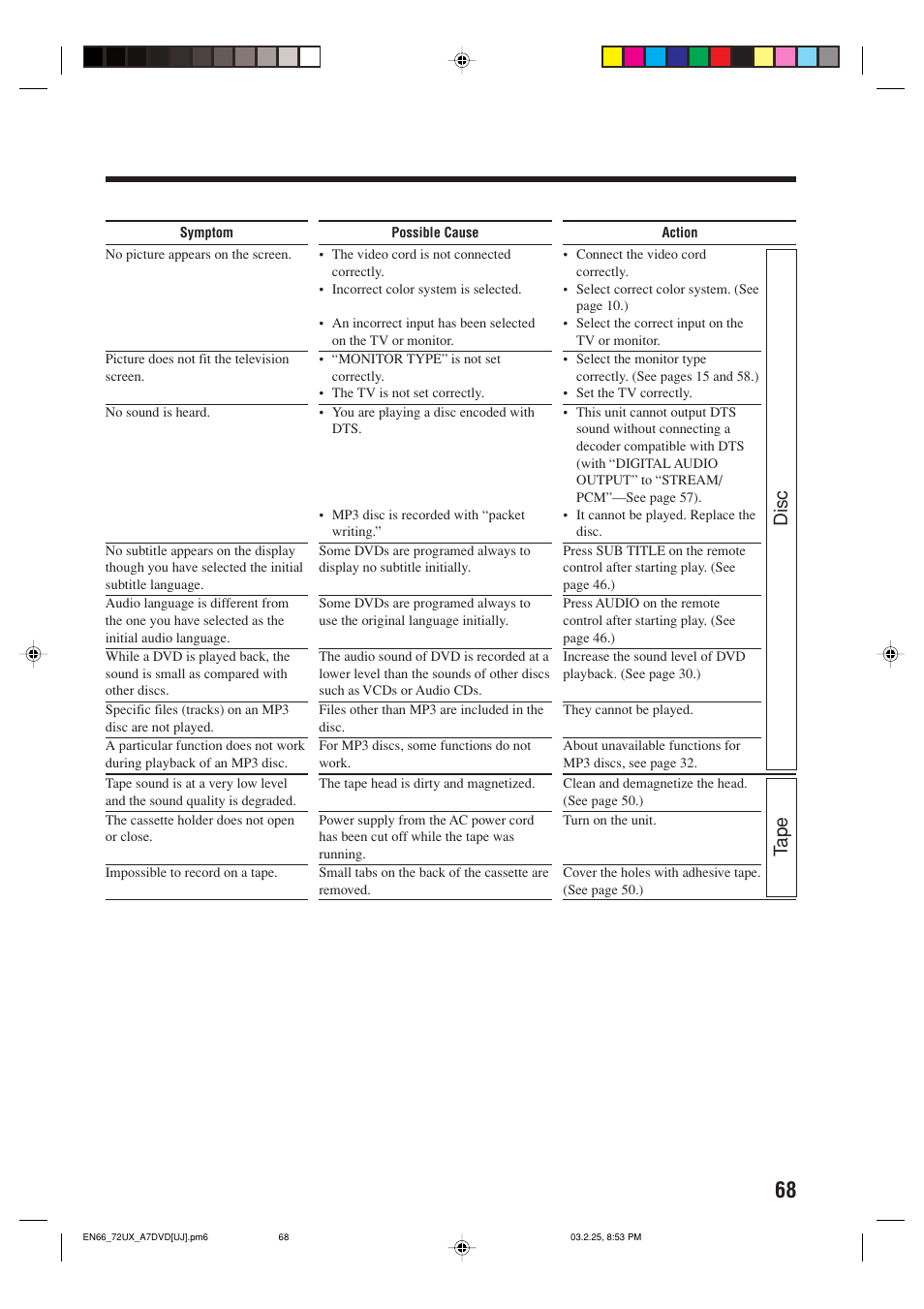 Disc t ape | JVC CA-UXA7DVD User Manual | Page 71 / 76