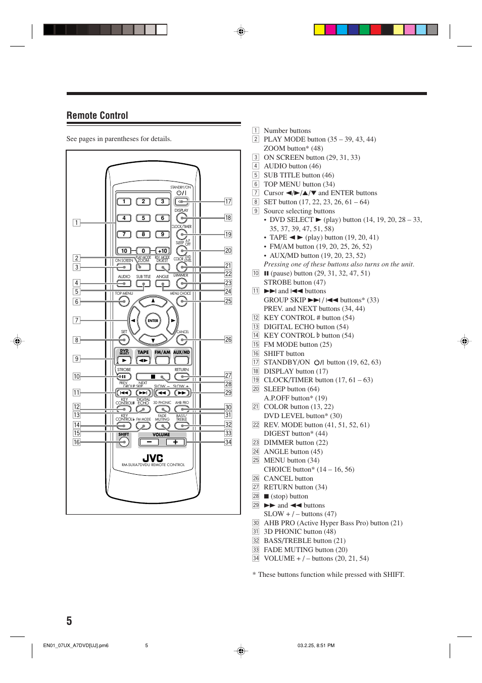 Remote control | JVC CA-UXA7DVD User Manual | Page 8 / 76