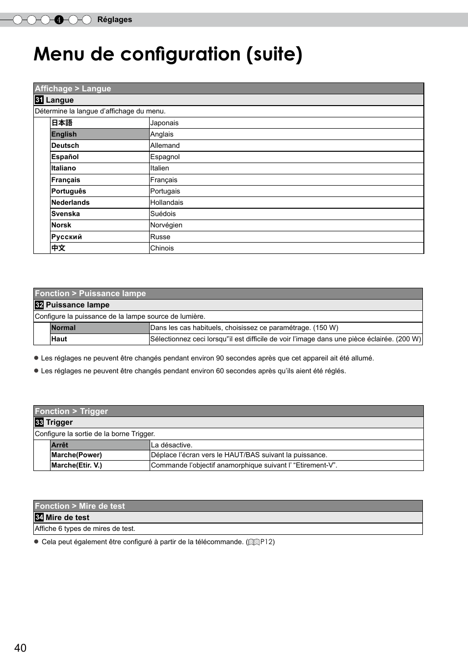 Menu de configuration (suite) | JVC DLA-RS10 User Manual | Page 100 / 179