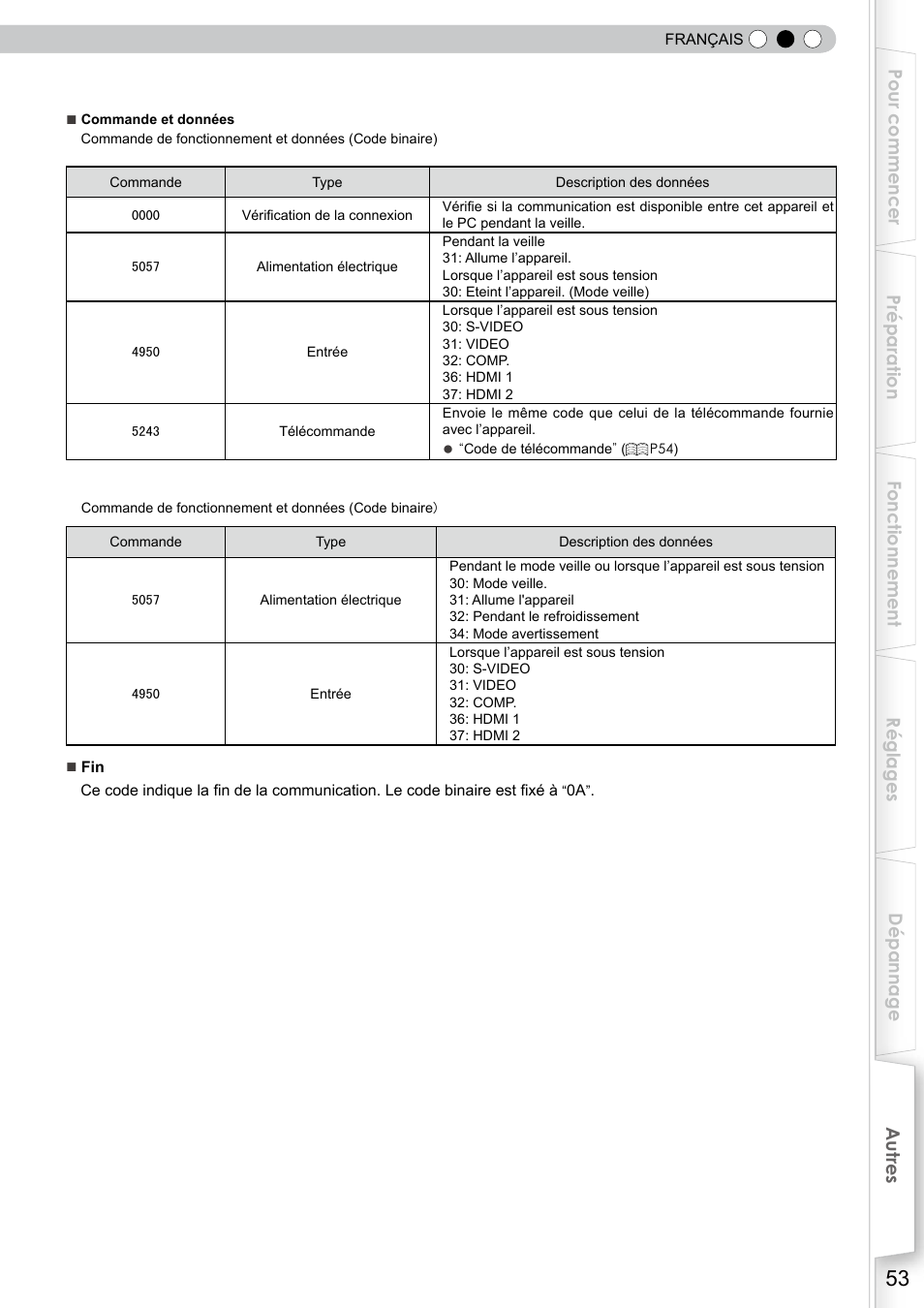 JVC DLA-RS10 User Manual | Page 113 / 179