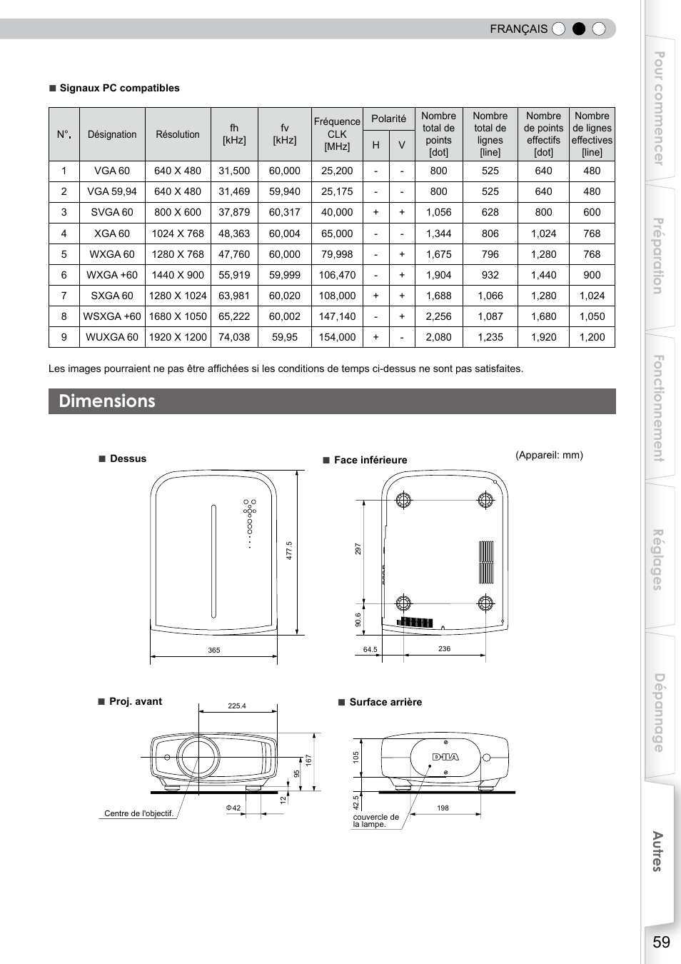 Dimensions | JVC DLA-RS10 User Manual | Page 119 / 179