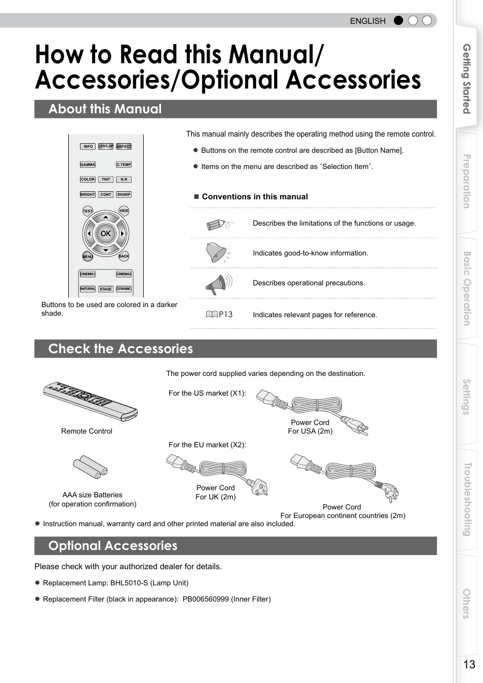 About this manual, Check the accessories, Optional accessories | JVC DLA-RS10 User Manual | Page 13 / 179