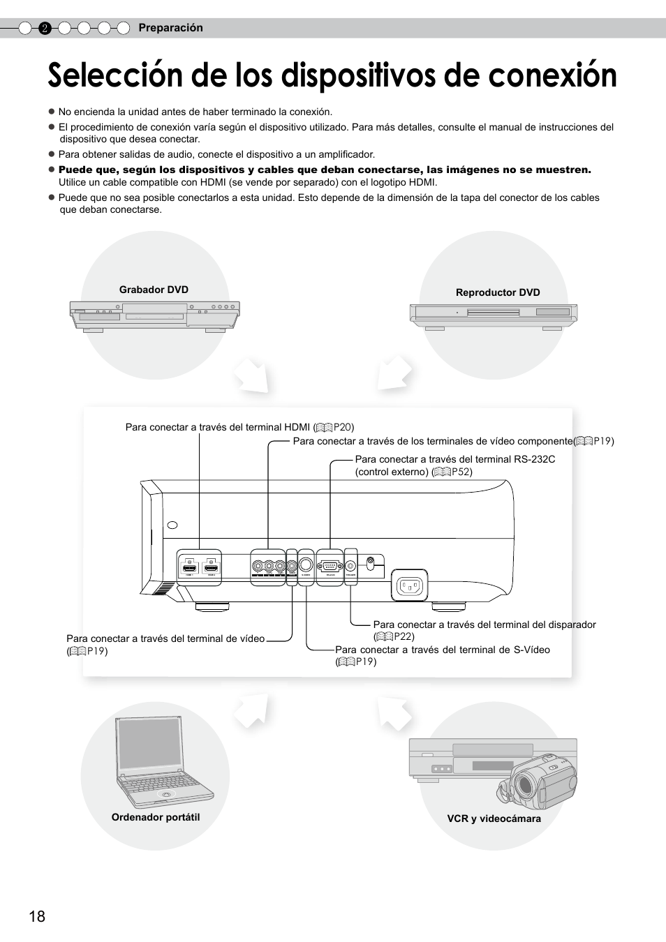 Selección de los dispositivos de conexión, Preparación, Selección de los dispositivos de | Conexión, 2preparación | JVC DLA-RS10 User Manual | Page 138 / 179