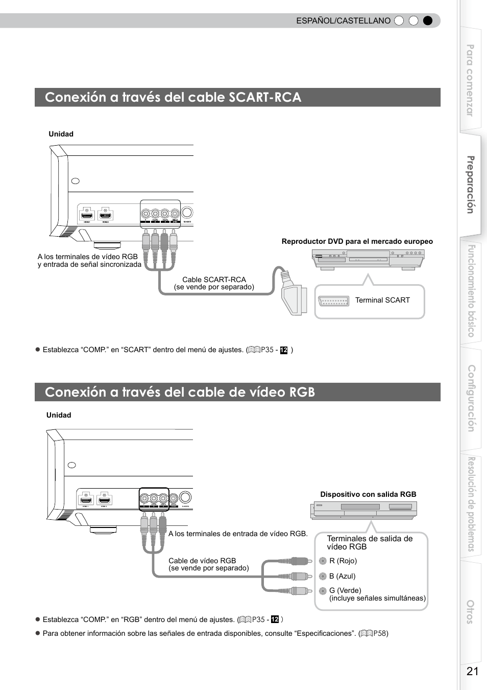 Conexión a través del cable scart-rca, Conexión a través del cable de vídeo rgb | JVC DLA-RS10 User Manual | Page 141 / 179