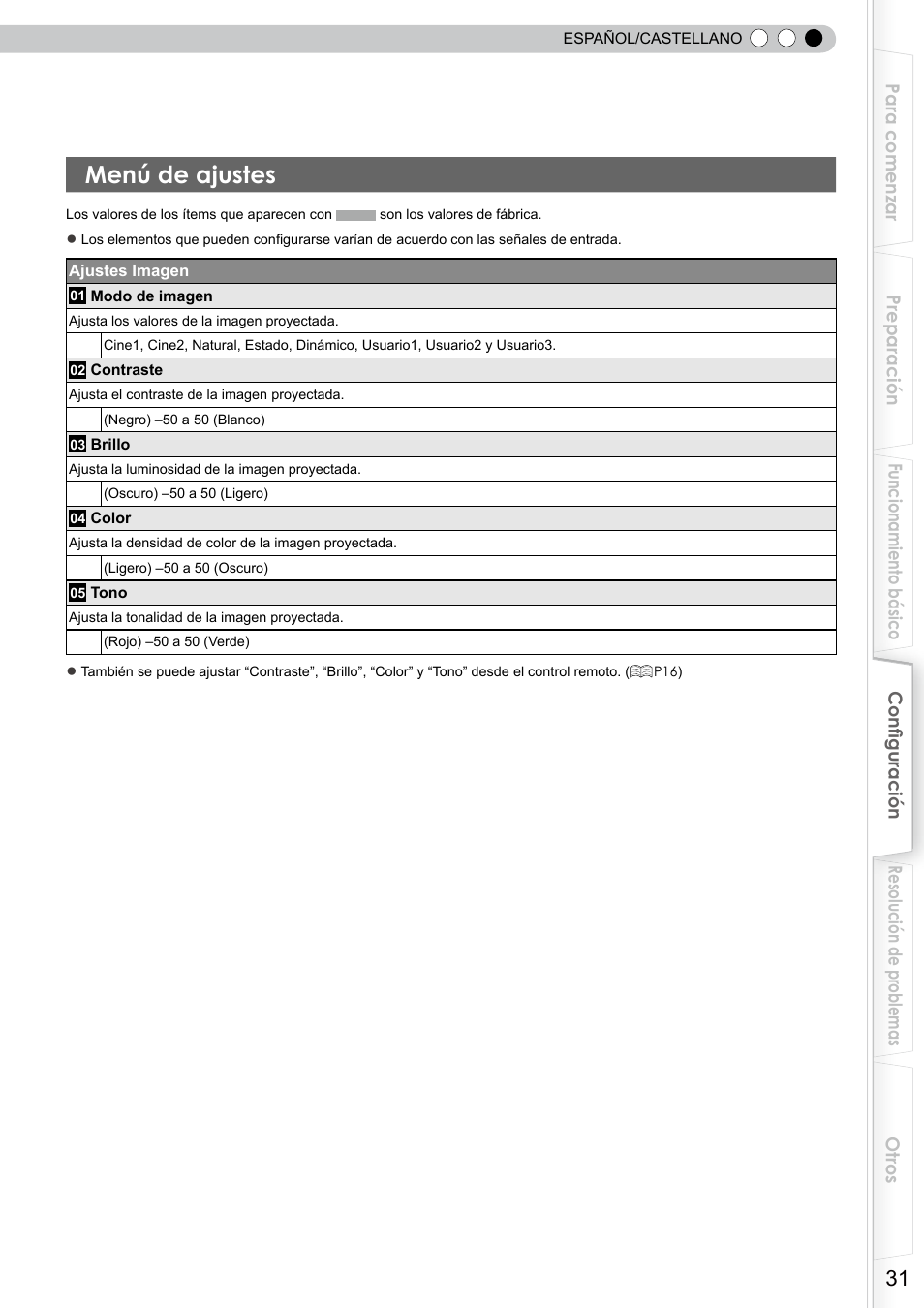 Menú de ajustes | JVC DLA-RS10 User Manual | Page 151 / 179