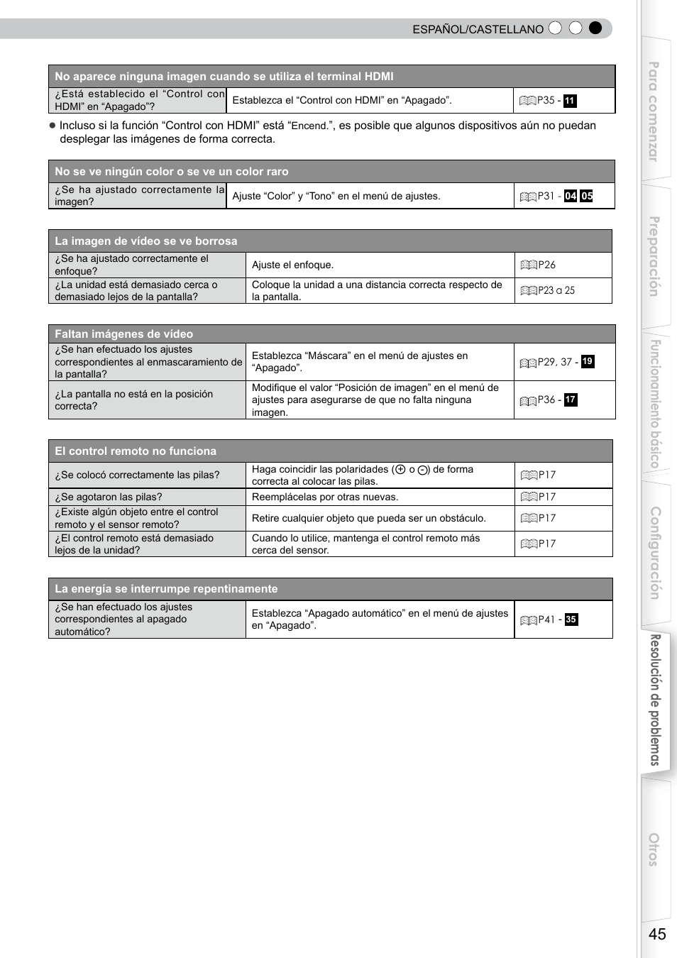 JVC DLA-RS10 User Manual | Page 165 / 179