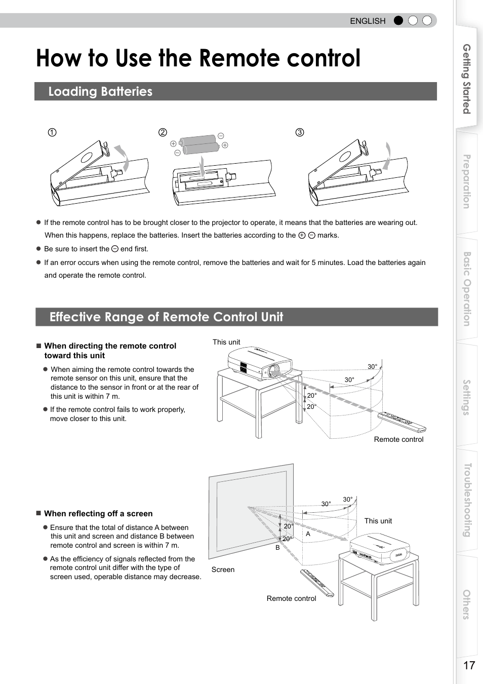 How to use the remote control, Loading batteries, Effective range of remote control unit | Remote sensor | JVC DLA-RS10 User Manual | Page 17 / 179